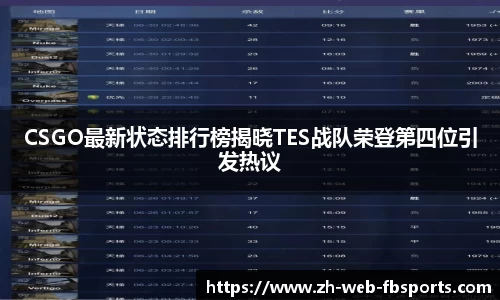 CSGO最新状态排行榜揭晓TES战队荣登第四位引发热议